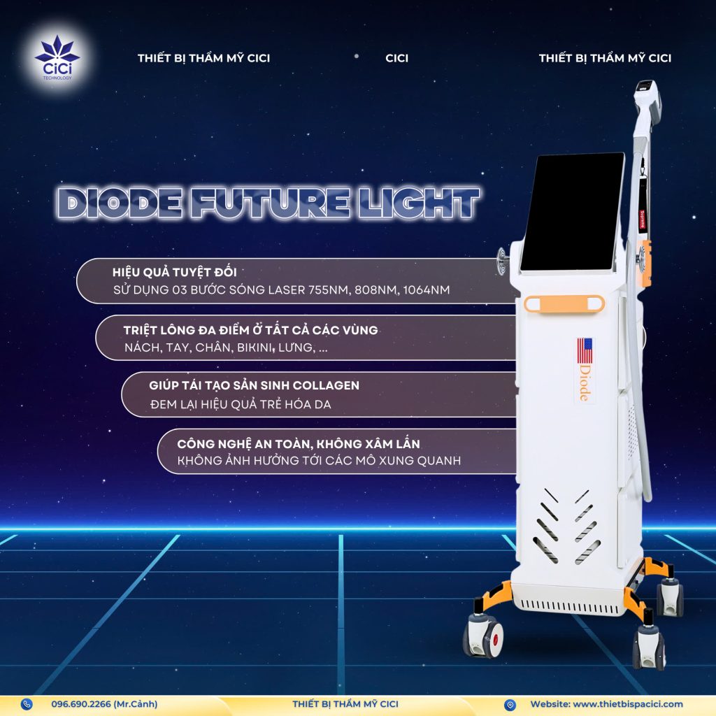 Công Dụng Của Máy Triệt Lông Diode Laser Future Light