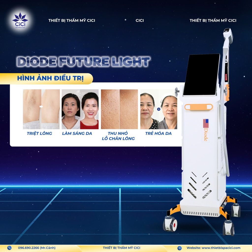 Đơn Vị Cung Cấp Máy Triệt Lông Diode Laser Future Light uy tín, chính hãng 